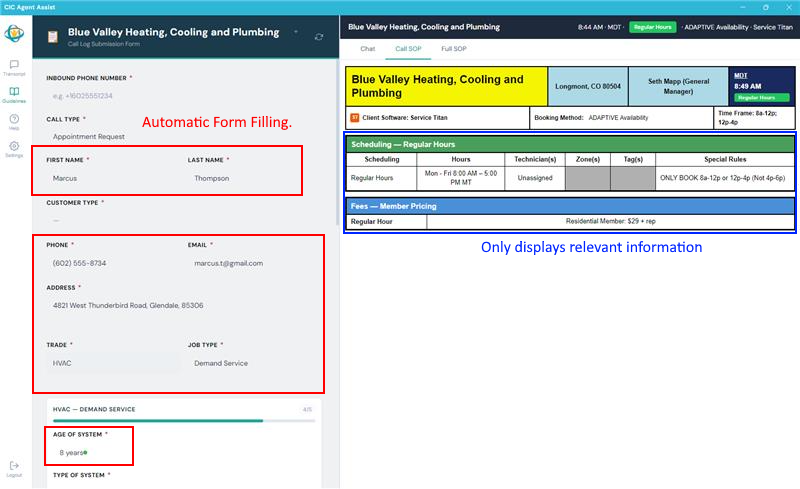 Annotated CIC Assistant screen showing automatic form filling and relevant SOP display